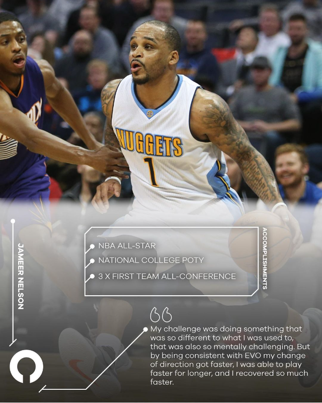 Basketball Basketball